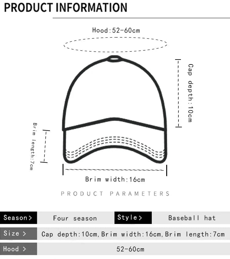 Moon Landing Explorer 5-Panels Cap
