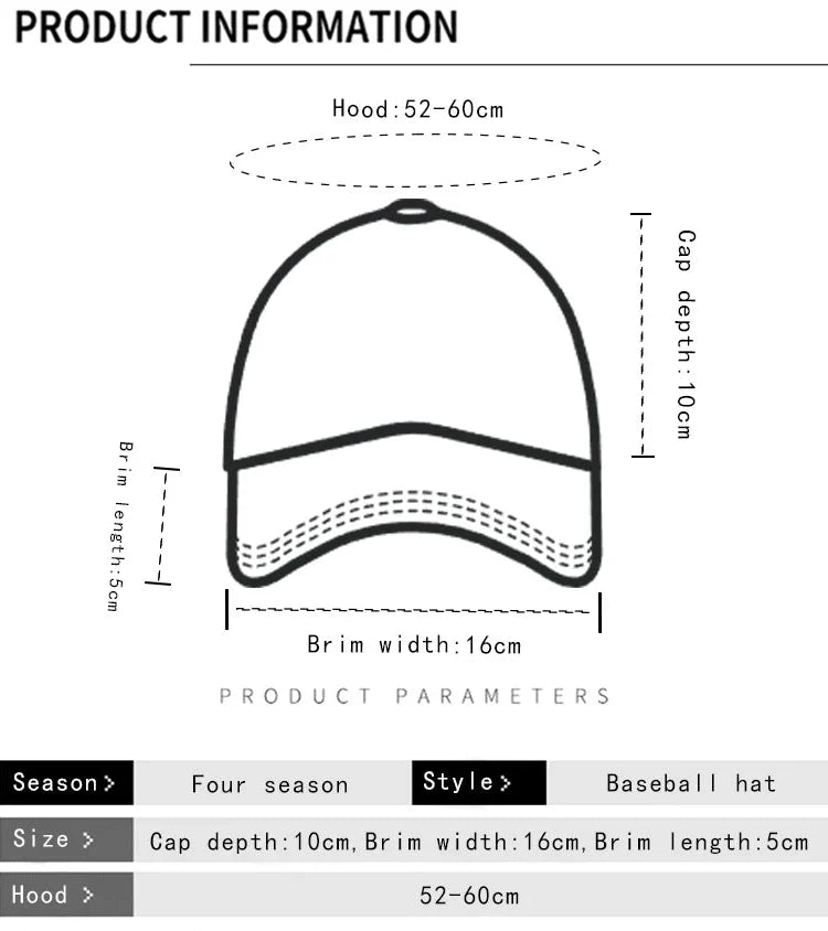 OSCAPS Retro Camouflage 5-Panels Cap