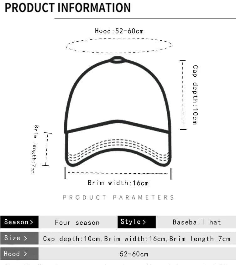 Solverson Retro Plaid 5-Panels Cap